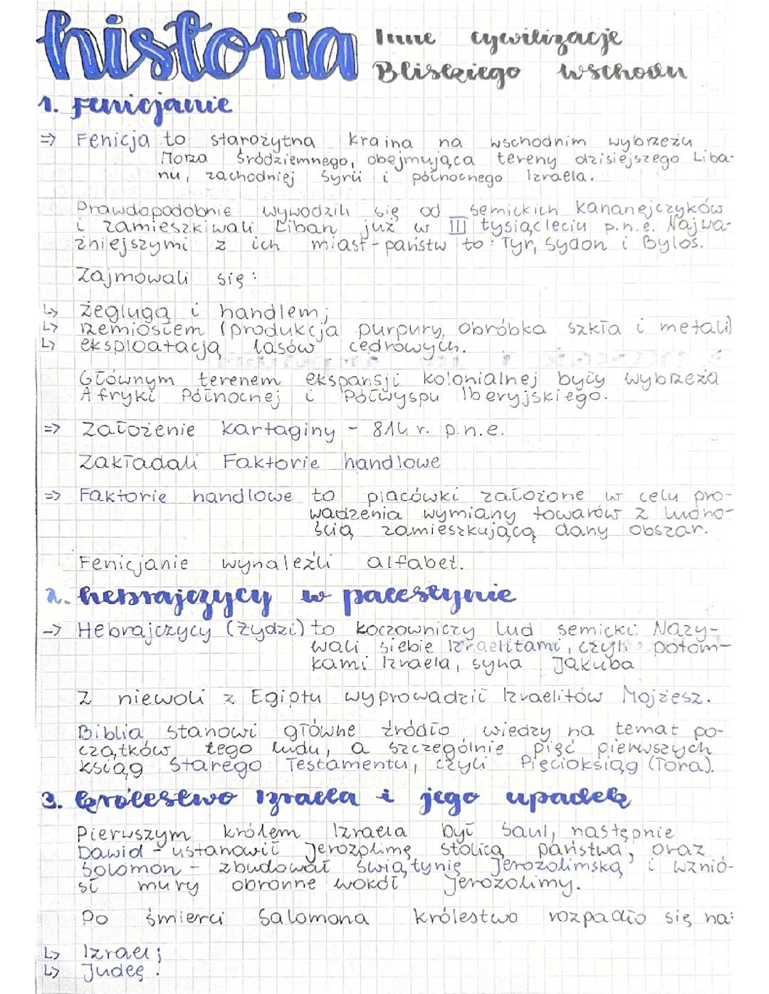 Inne cywilizacje Bliskiego Wschodu 