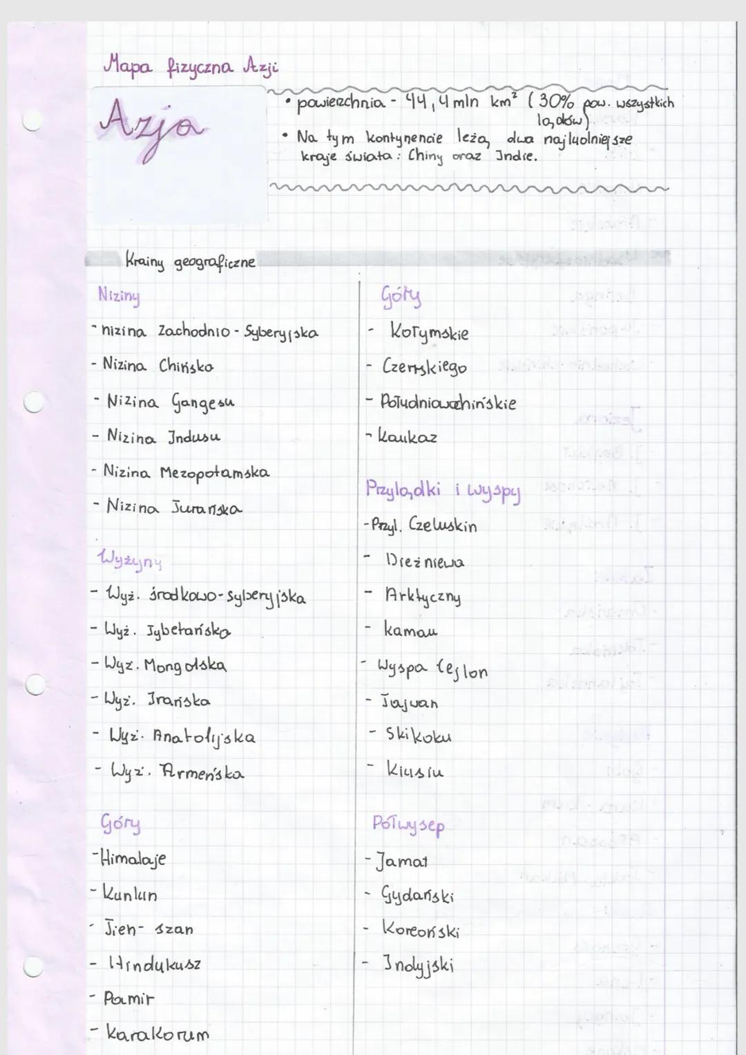 Azja – Najważniejsze Krainy Geograficzne i Fakty