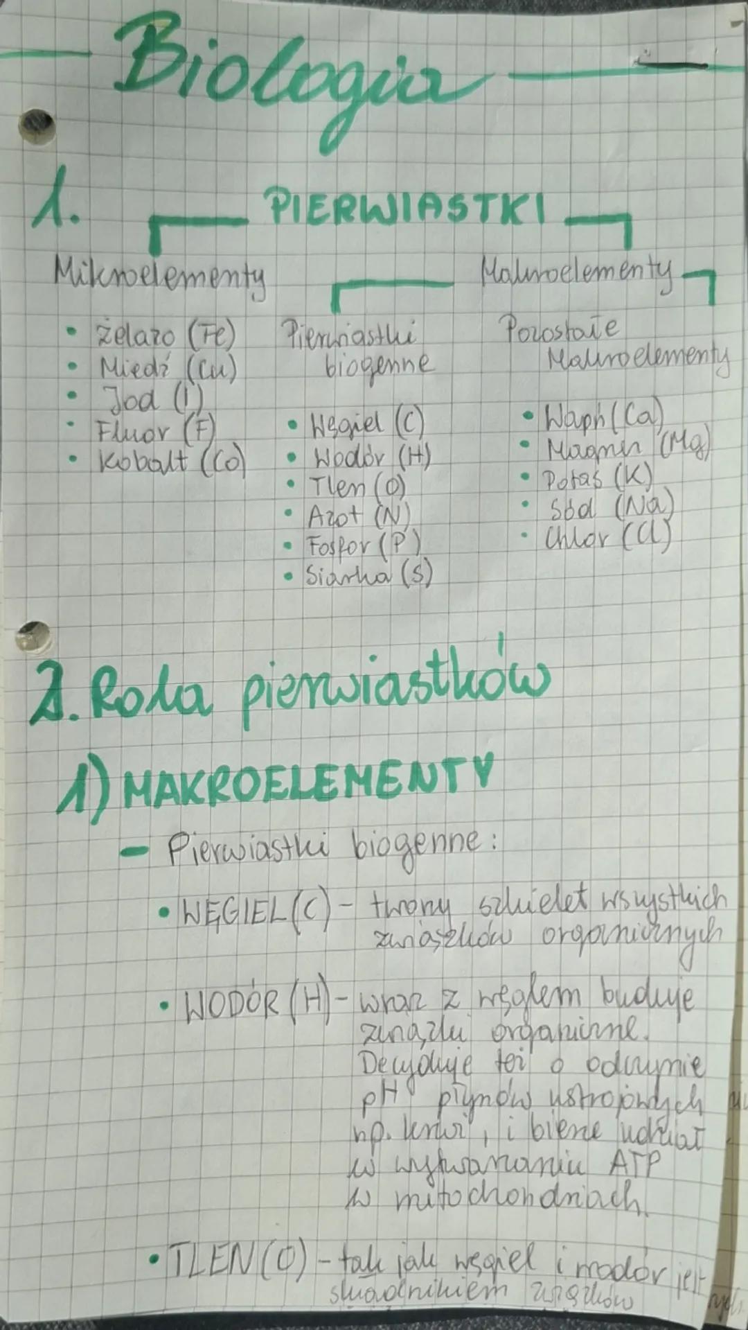 Biologia - podstawowe elementy chemiczne życia