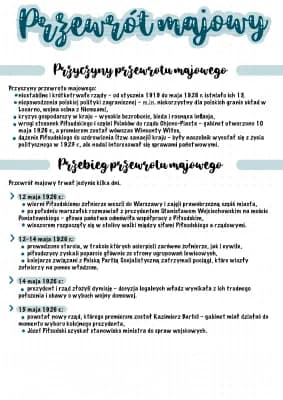 Know Przewrót majowy  thumbnail