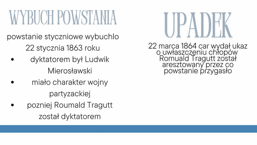 # Powstanie styczniowe

* Ziemianie postanowili wykorzystać uwłaszczeni chłopw i stworzyć lepiej wykształcone
społeczeństwo. Nazwano ich dzi