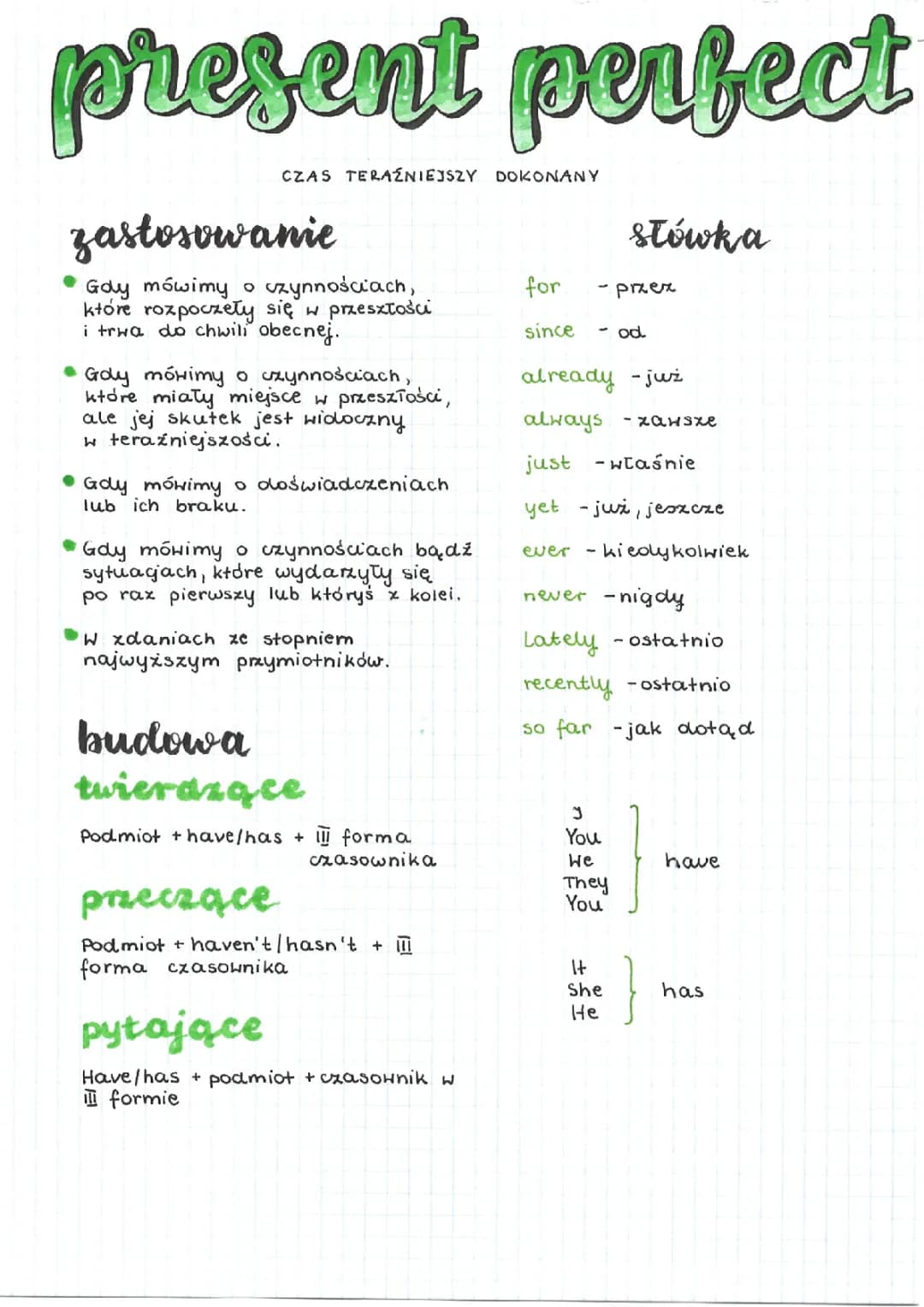Poznaj Present Perfect i Present Perfect Continuous: Budowa, Pytania i Zdania