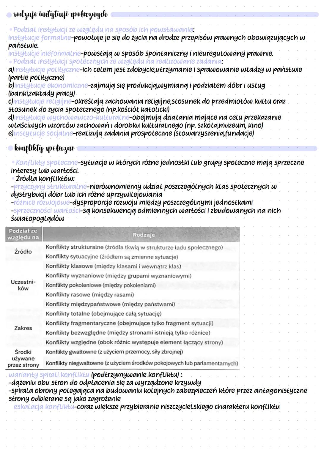 # zycie spoleczne jednostki

prawidłowon zycia spotaznego

*   Życie społeczne to ogół zjawisk wynikających z wzajemnego oddziaływania jedno