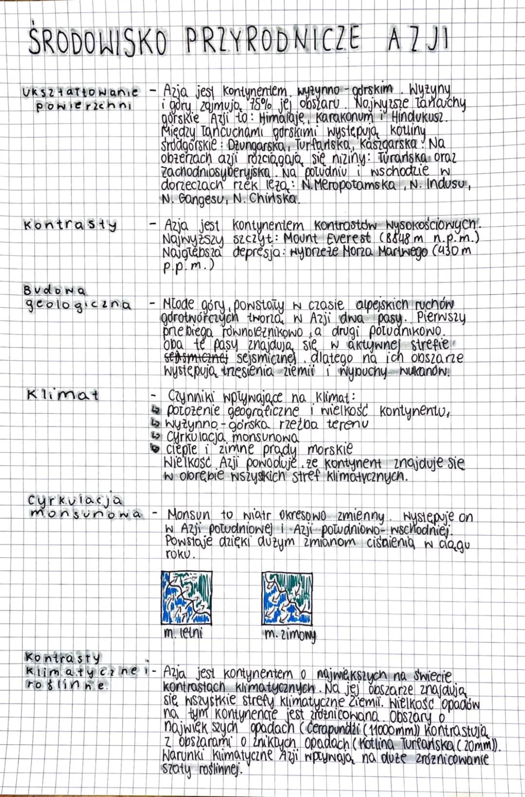 Środowisko przyrodnicze Azji