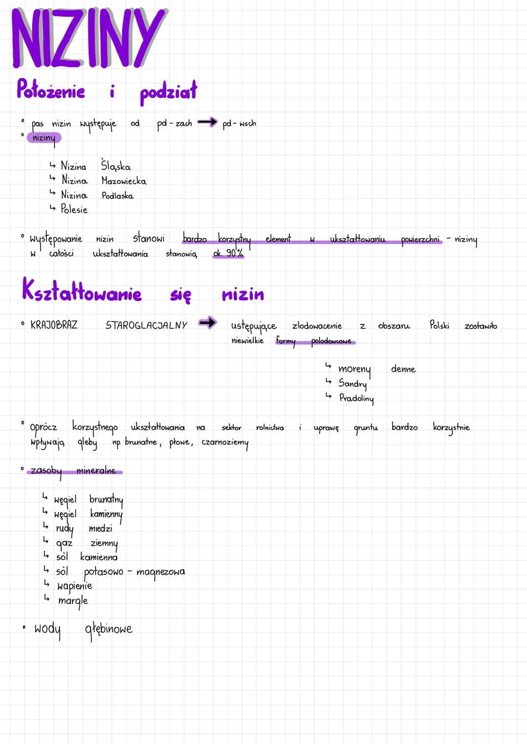 Niziny i wyżyny w Polsce: Ile jest i gdzie są?