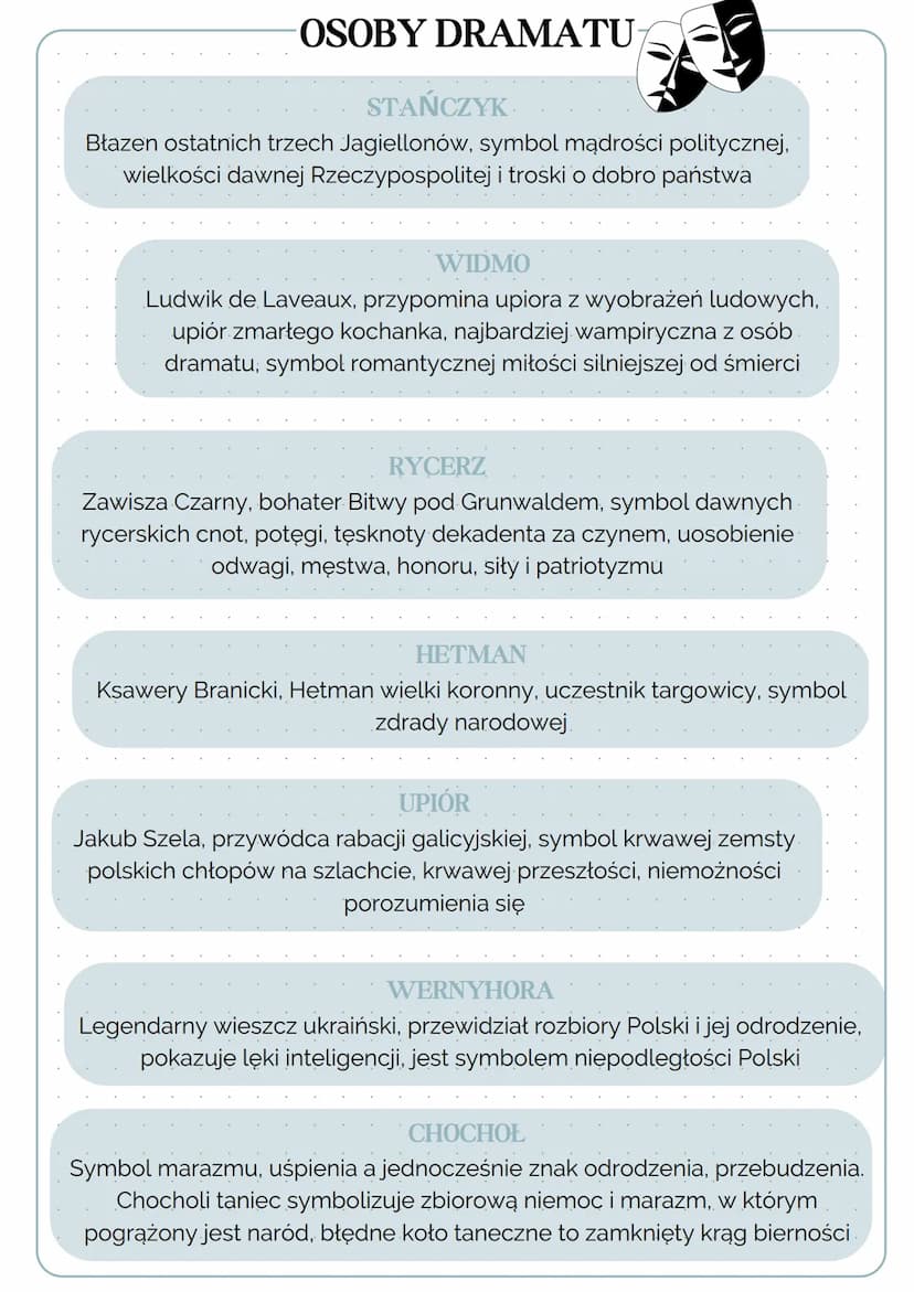 O WESELE CO
BOHATEROWIE
PAN MŁODY
Lucjan Rydel, pisarz młodopolski,
inteligent szlacheckiego pochodzenia,
fascynuje się ludowością, pochłoni