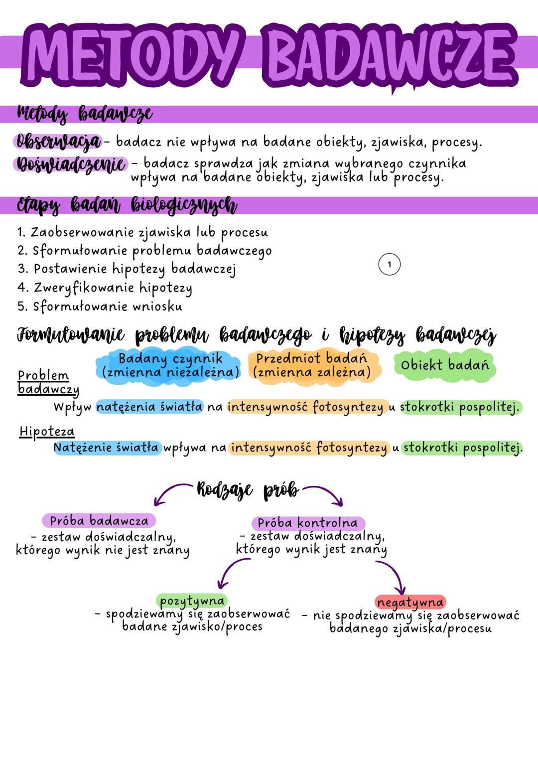 # METODY BADAWCZE

Metody badawcze

Obserwacja-badacz nie wpływa na badane obiekty, zjawiska, procesy.

Doświadczenie - badacz sprawdza jak 