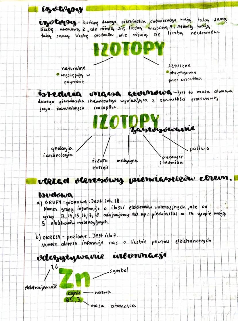 @ameikodabrowska
jądro
chemic
atvin- podstawowy skradnik materii
czaisteczlea - porączenie 2 lub więcej atomow
(0)
2H
dwa atomy
mase atomu p