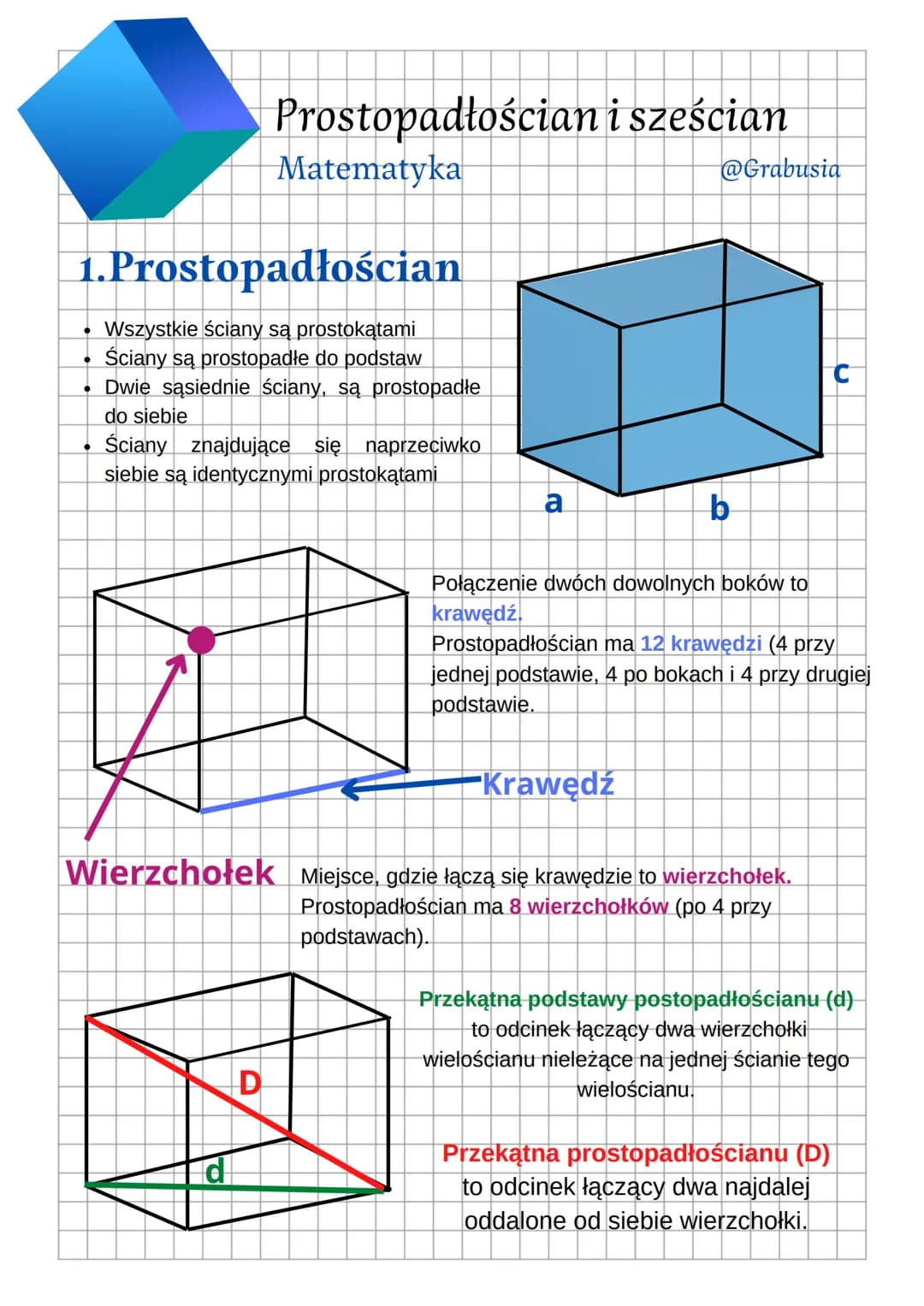 1.Prostopadłościan
Wszystkie ściany są prostokątami
Ściany są prostopadłe do podstaw
Dwie sąsiednie ściany, są prostopadłe
do siebie
●
●
●
●