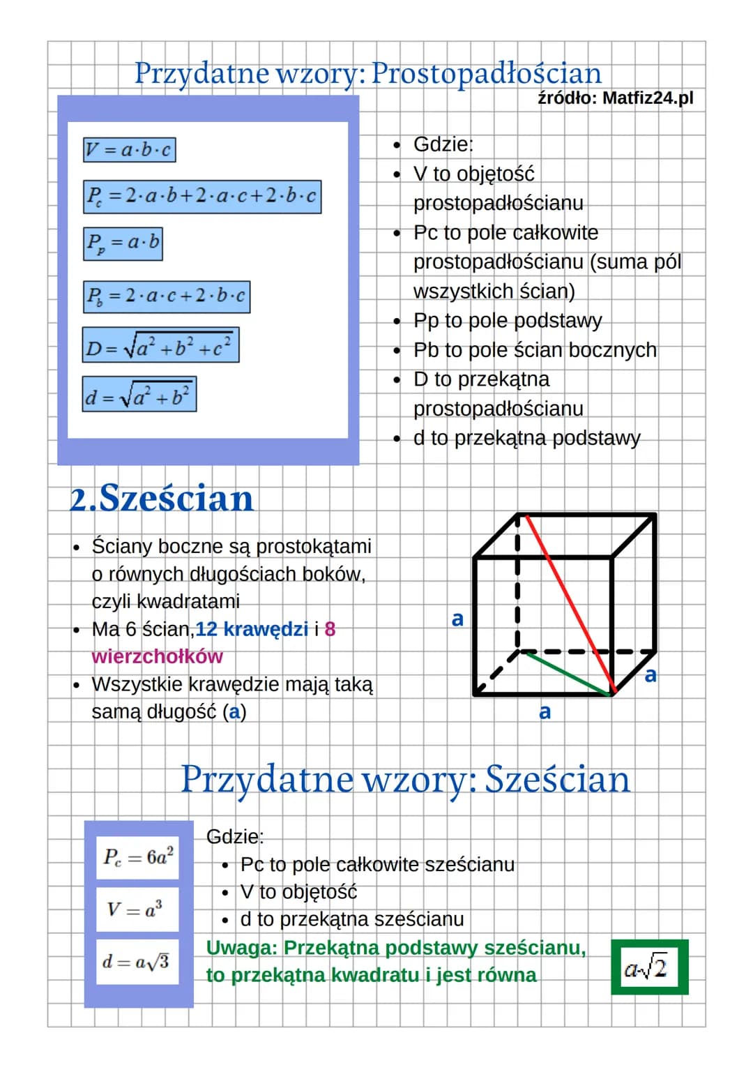 1.Prostopadłościan
Wszystkie ściany są prostokątami
Ściany są prostopadłe do podstaw
Dwie sąsiednie ściany, są prostopadłe
do siebie
●
●
●
●