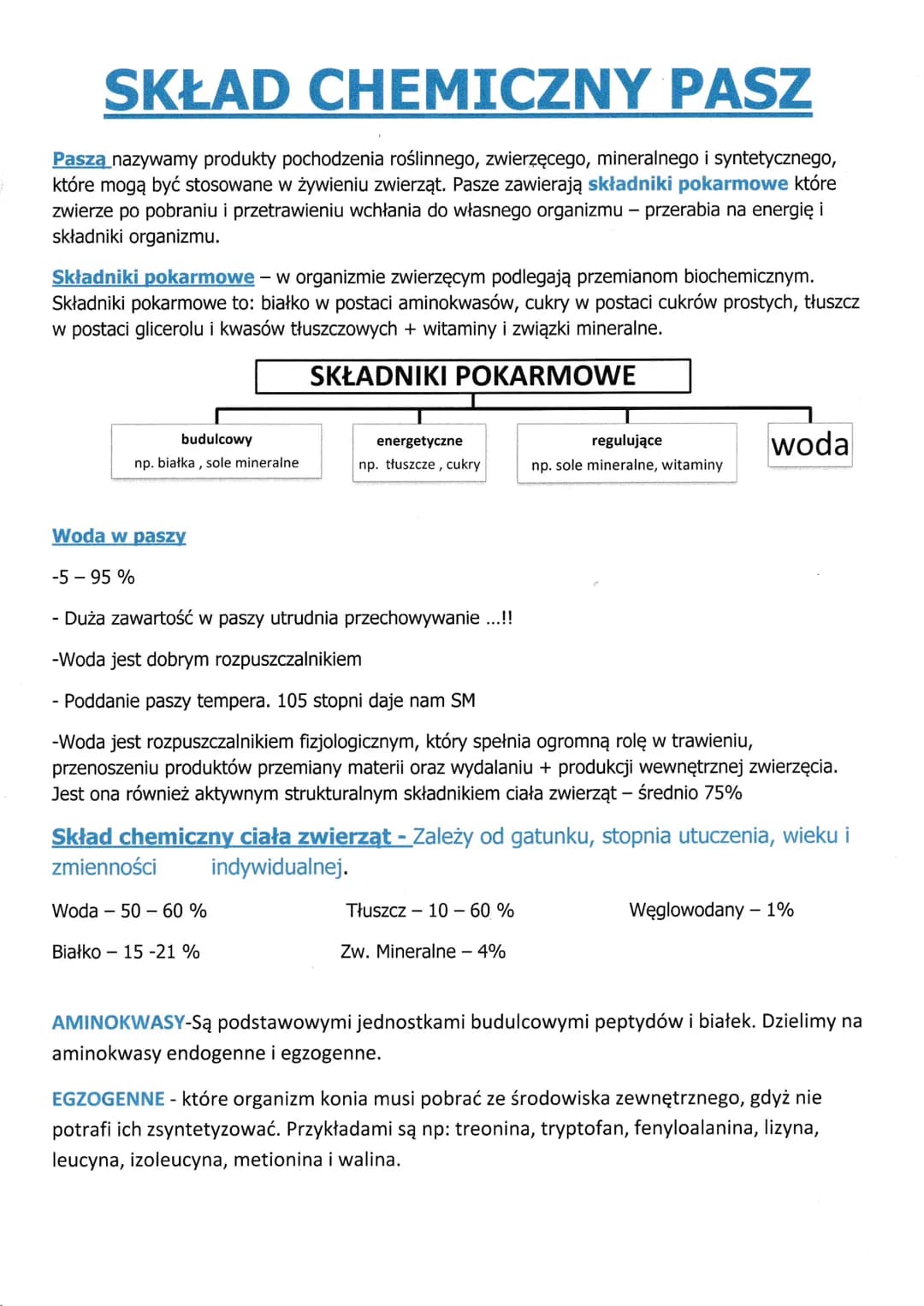 SKŁAD CHEMICZNY PASZ
Paszą nazywamy produkty pochodzenia roślinnego, zwierzęcego, mineralnego i syntetycznego,
które mogą być stosowane w ży