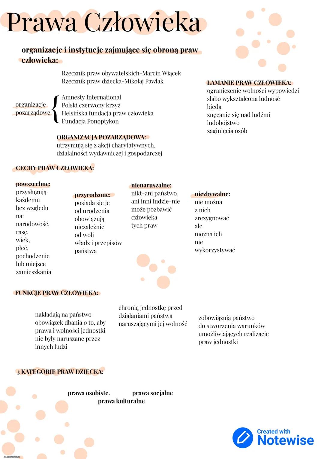 Prawa człowieka - organizacje i instytucje