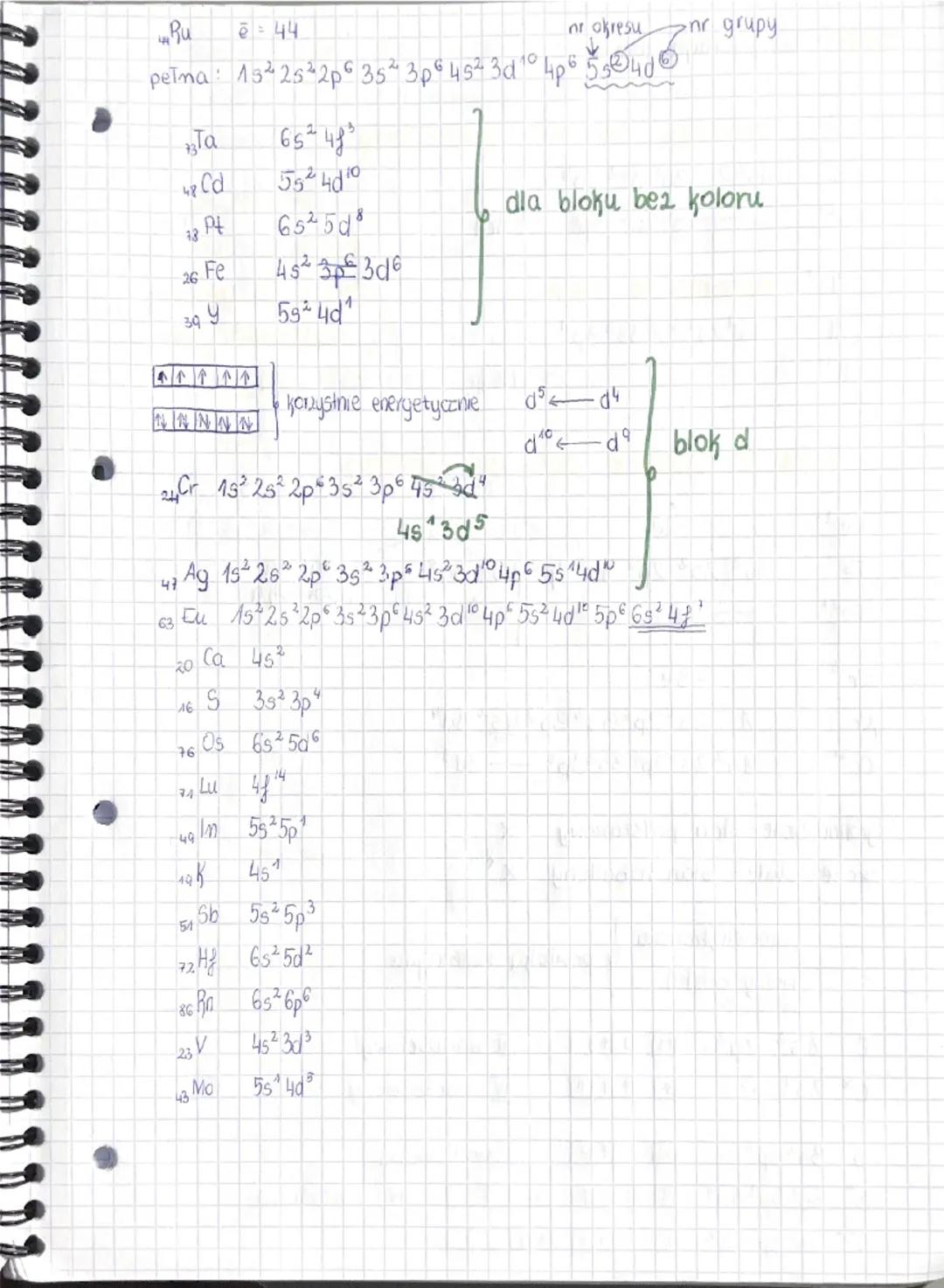 TEMOT: honfiguracja elektromoka electron configuration
Jest to rozmieszczenie elektronów na powłokach i podpowłokach.
Kolejność ZapeŁnianid 