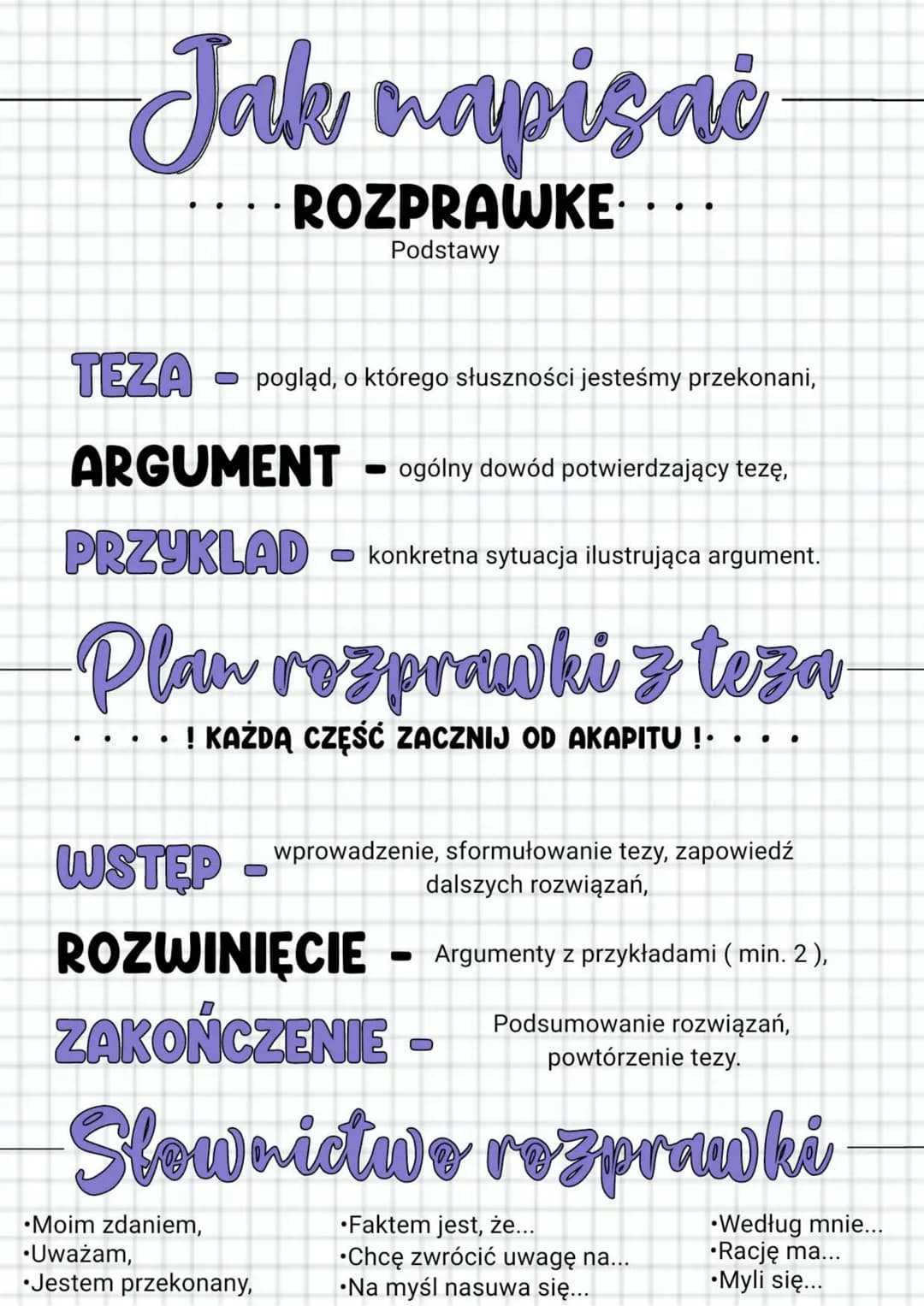 Jak napisać
ROZPRAWKE
Podstawy
TEZA pogląd, o którego słuszności jesteśmy przekonani,
ARGUMENT
comm
PRZYKLAD konkretna sytuacja ilustrująca 