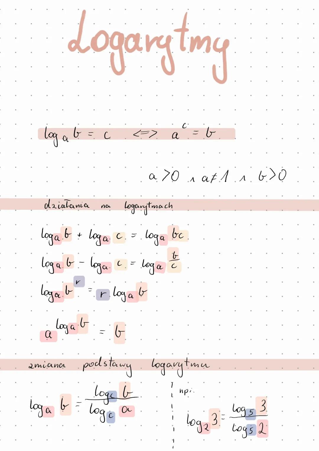 Logarytmy - Kluczowe wzory dla maturzystów