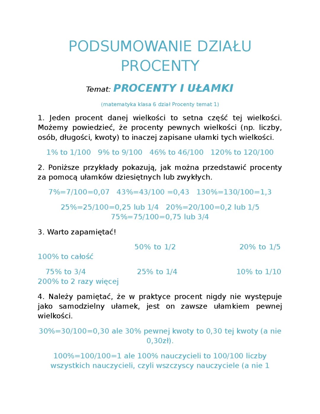 Procenty i Ułamki: Jak Zamienić Procent na Ułamek - Klasa 6