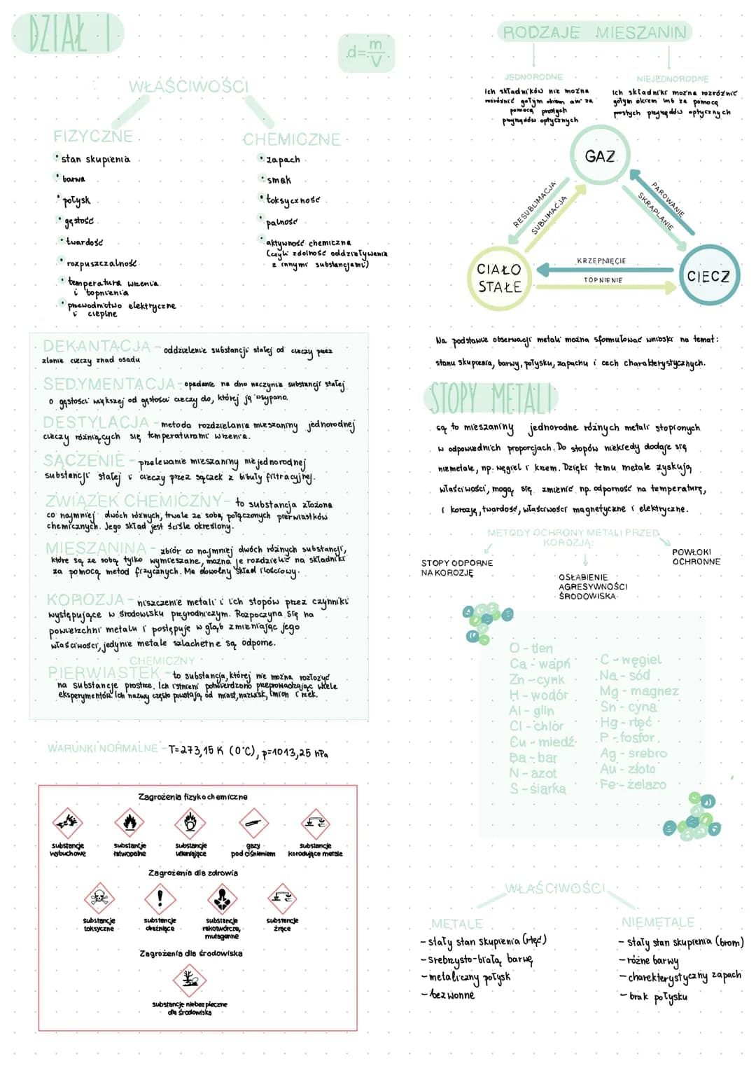 Sprawdzian Z Chemii Klasa 7 Substancje I Ich Przemiany Pdf Substancje i ich przemiany - Sprawdzian PDF (Chemia Klasa 7 Nowa Era