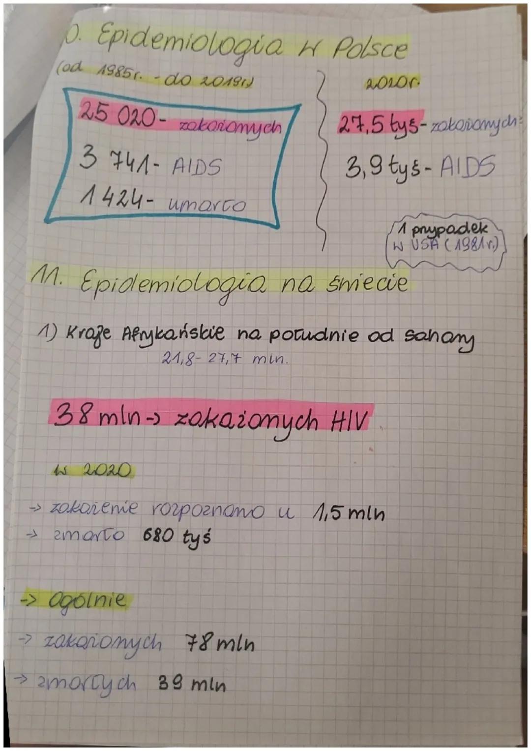 HIV
→ indzki winis niedoboni odpornoścú
human immunodeficiency vinus

1. Budowa Winusa HIV


enzym integraza

oboczka
razenia

Mic RNA

enzy