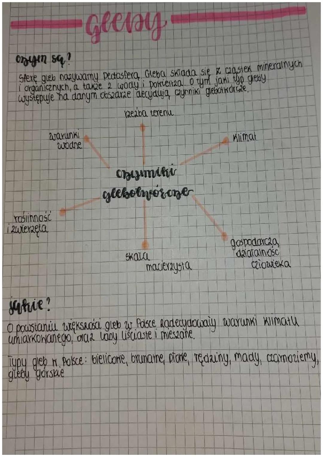 Types of Soils in Poland and How They're Made