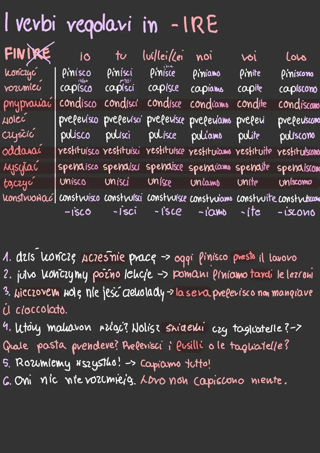 I vevbi veqolavi in -IRE
FINDRE io
voi
LOLO
Pinisco Pinisci Pinisce
Piniamo
Pinite
Piniscono
isho
piszi
capisco
capisci
capisce
capiamo capi