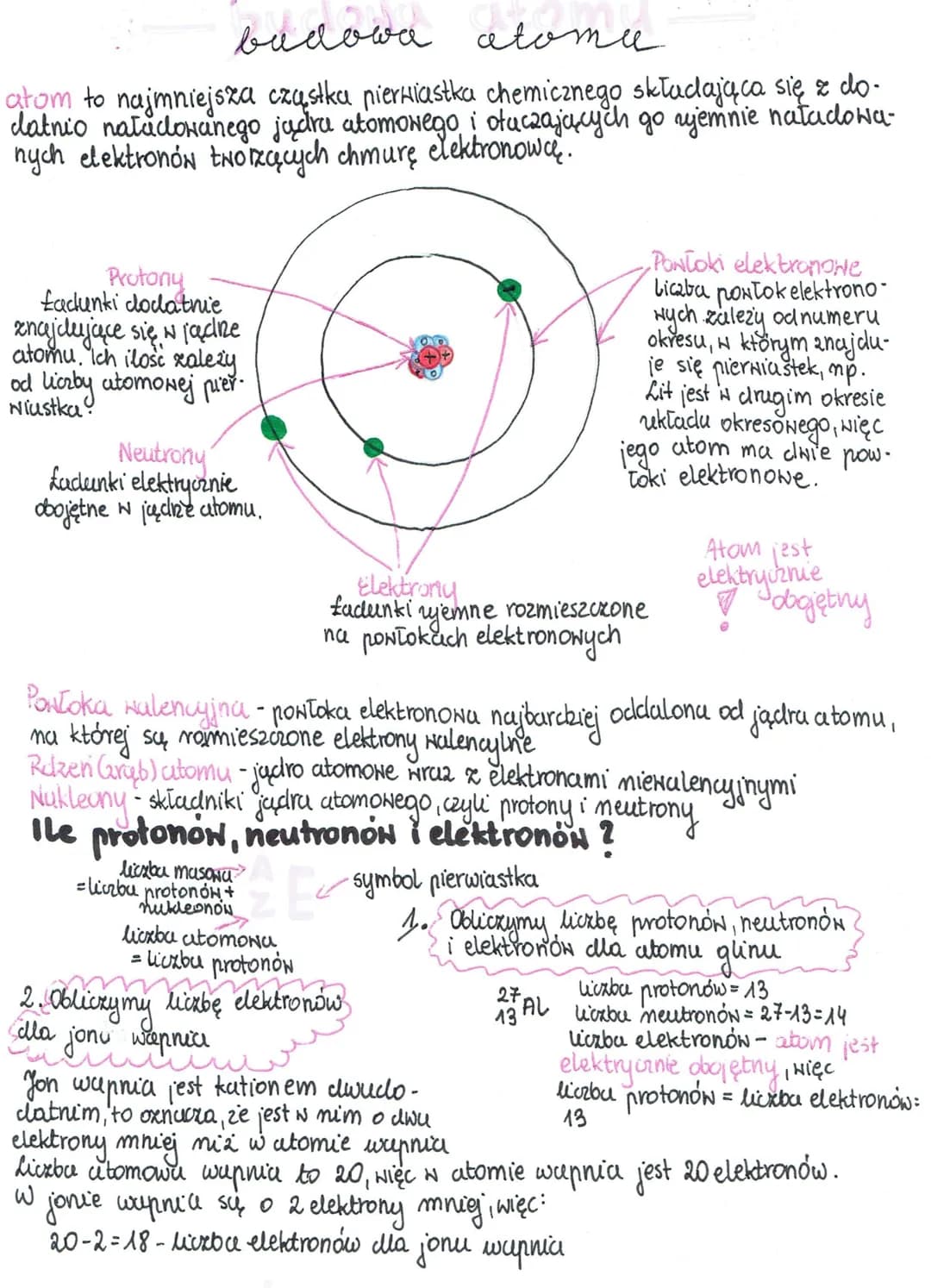 budowa atoma
atom to najmniejsza cząstka pierwiastka chemicznego składająca się z do.
datnio naładowanego jądra atomowego i otaczających go 