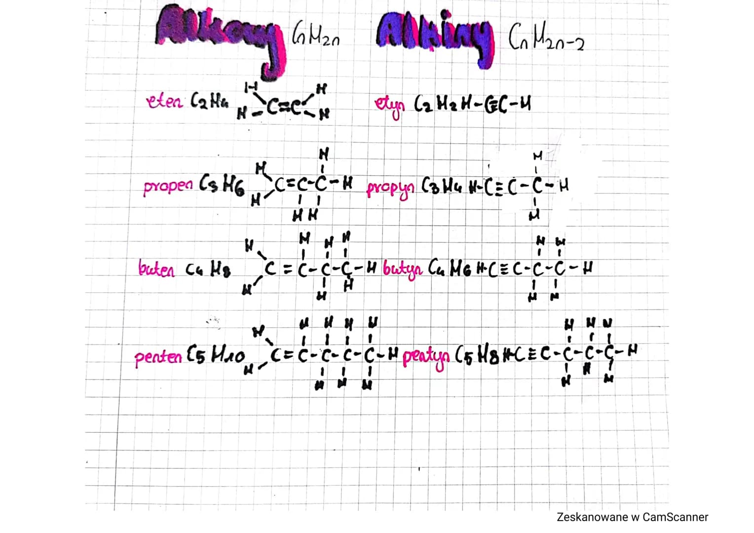 Aviny
eten C₂Hacac
GM₂0
buten C₂ H₂
CECCH
N
H
M
propen Cs H6 C=C-C-M_ propyn C3 M4 M-CE C-C~ H
Ң
H
1
HH
M
H
am "Xotiffimccff-.
C = C-C-C-4 b