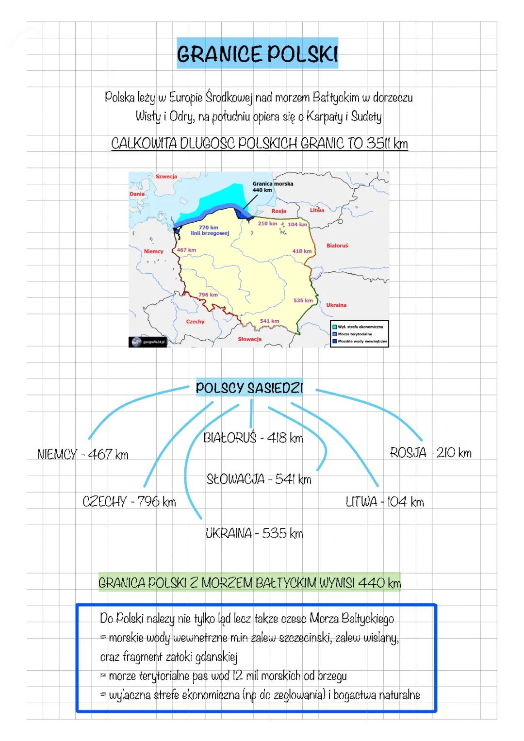 SĄSIEDZI I GRANICE POLSKI