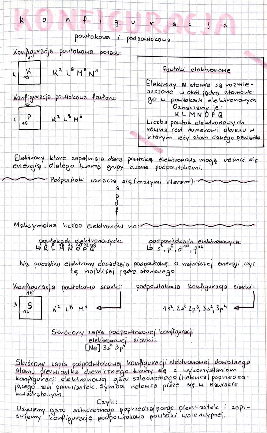 
<h2 id="konfiguracjapowokowapotasu">Konfiguracja powłokowa potasu</h2>
<p>Potas ma liczbę atomową 19, co oznacza, że ma 19 elektronów. Konf