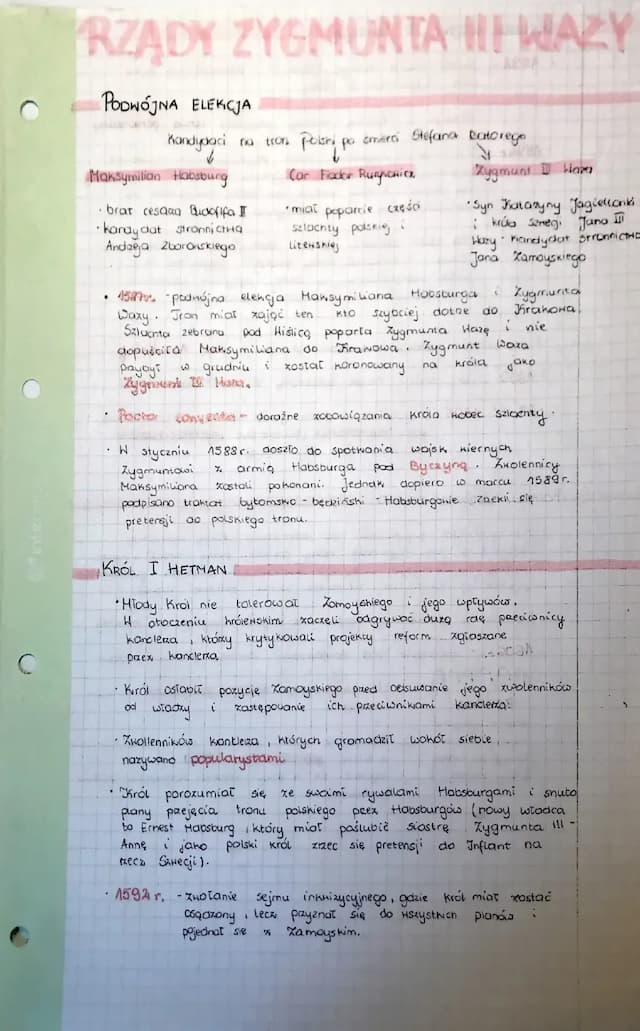 Know Rządy Zygmunta III Wazy thumbnail