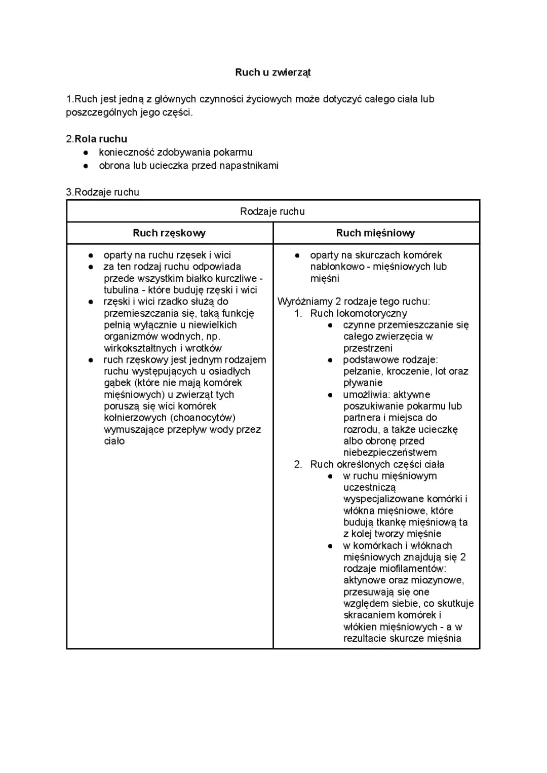 Ruch u zwierząt (3.1)