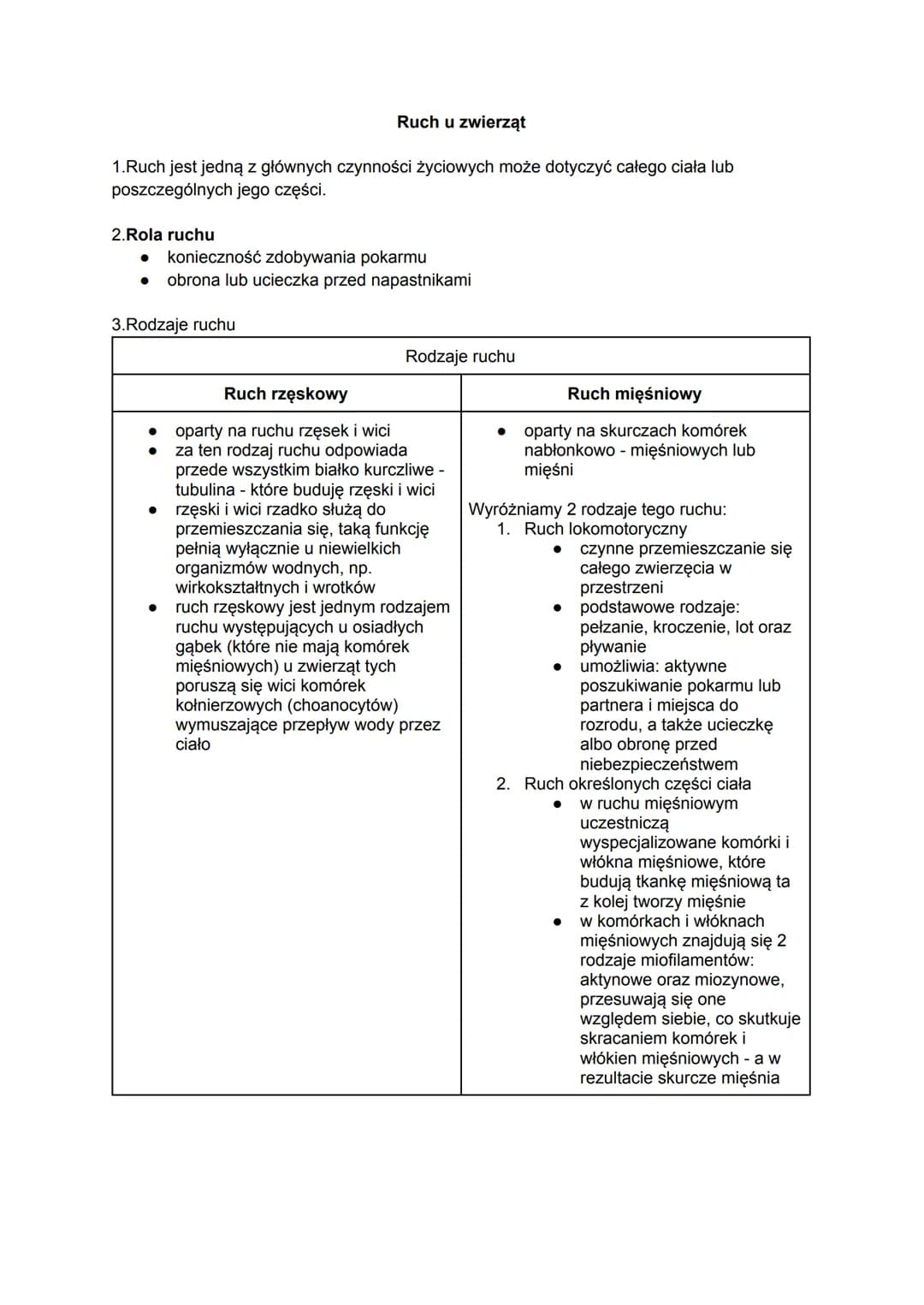 1.Ruch jest jedną z głównych czynności życiowych może dotyczyć całego ciała lub
poszczególnych jego części.
2.Rola ruchu
konieczność zdobywa