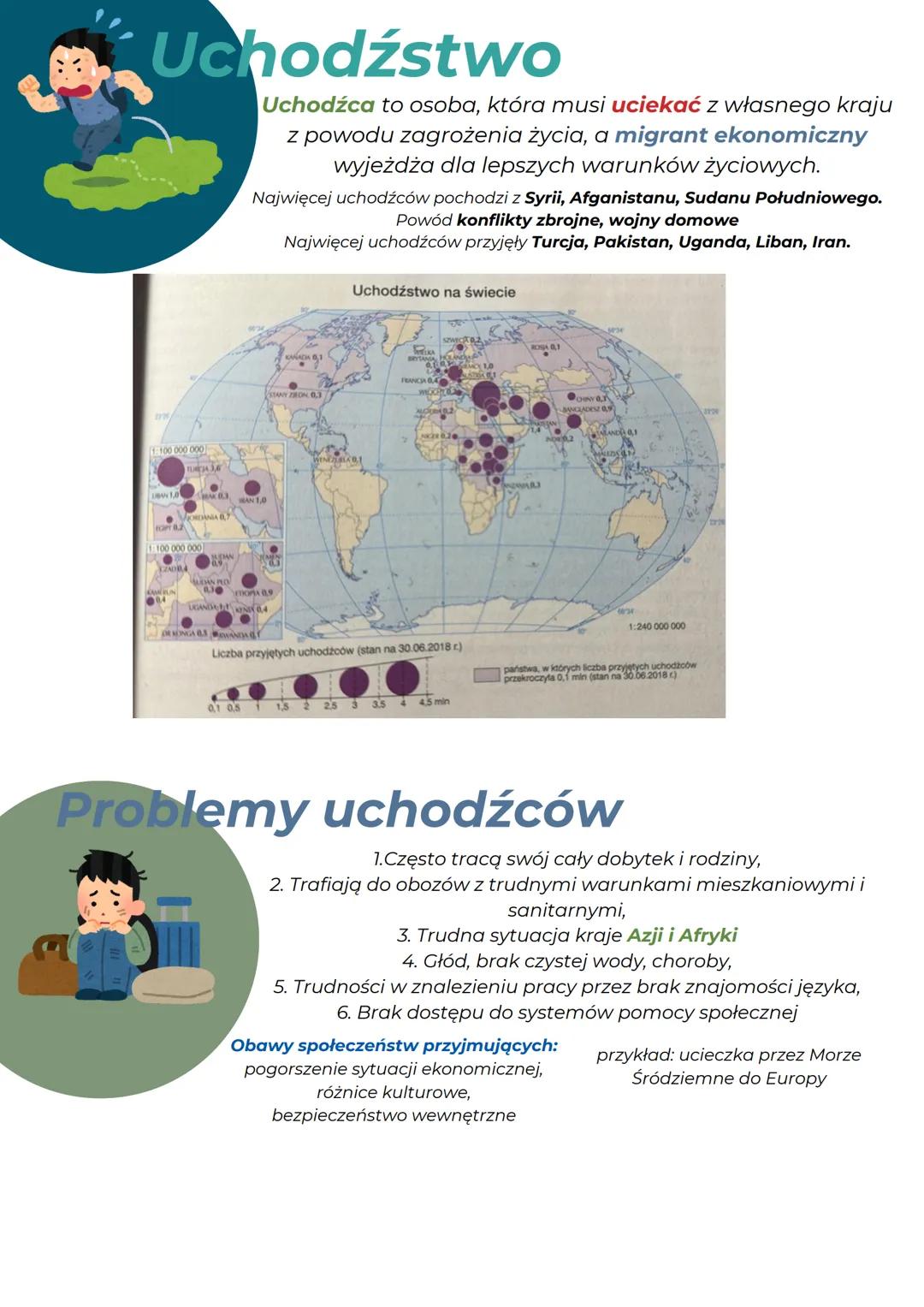 # MIGRACJE
wszelkie przemieszczenia
ludności z stałą lub czasową
zmianą miejsca zamieszkania lub
pobytu
# Typy migracji
imigracja
napływ lud