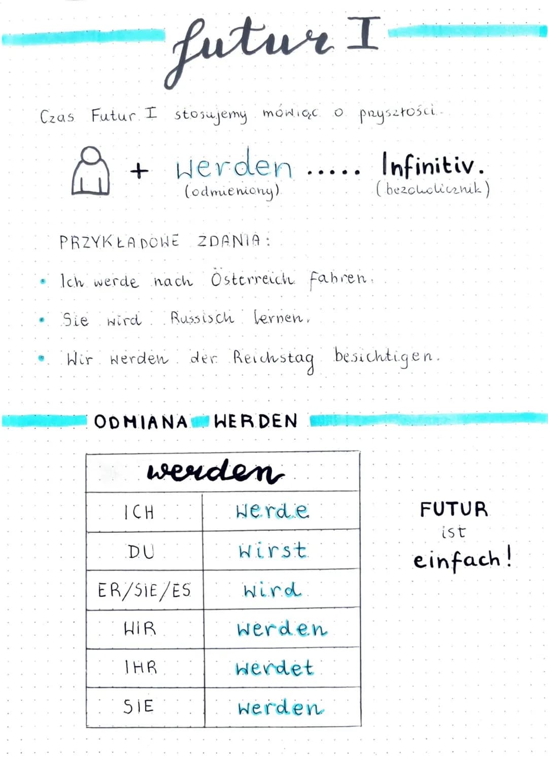futur I
Czas Futur I stosujemy mówiąc o.
+ werden
(odmieniony).
PRZYKŁADOWE ZDANIA:
Ich werde nach Österreich fahren.
Sie wird
Wir werden
OD