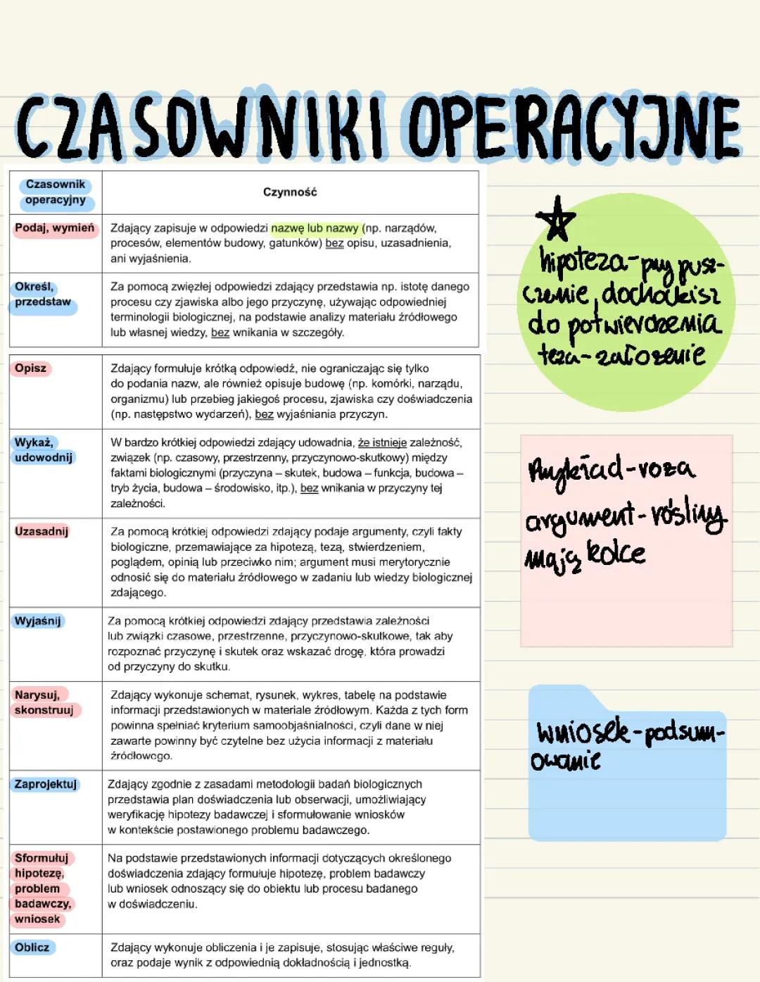 czasowniki operacyjne i badania przyrodniczne 