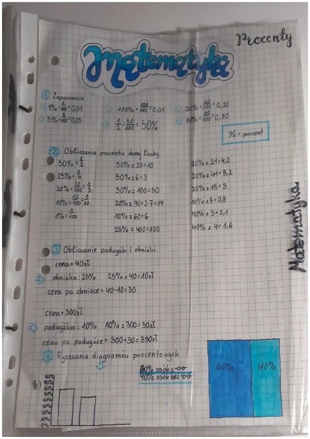 Zapoznanie
4
1% -100=0,01
5
5%-100=0,05
Matematyk
fa
80%
70%
60%
50%
no
30%
20%
Obliczanie
A0%
0%
50% = 2
25% =
20%==
10-1
10%-100 10
1% = 1
