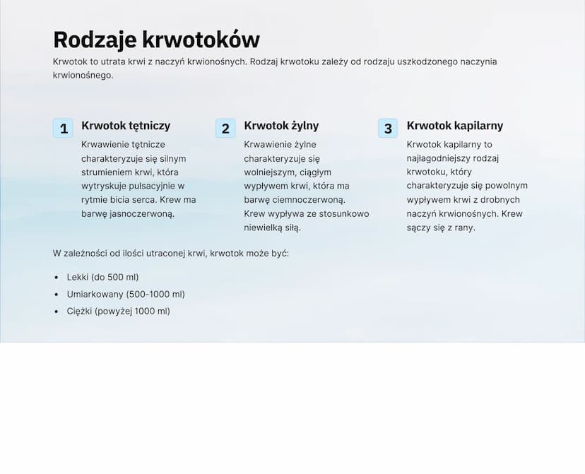 Rany i krwotoki
wound
Biskey wound
Ta notatka poświęcona jest ronom i krwotokom, skupiając się na ich rodzajach, postępowaniu w przypadku ic
