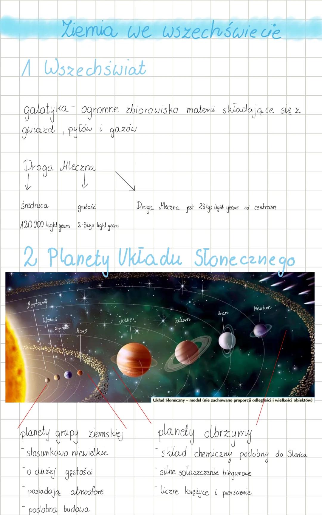 Pozycja i ruchy Ziemi we Wszechświecie