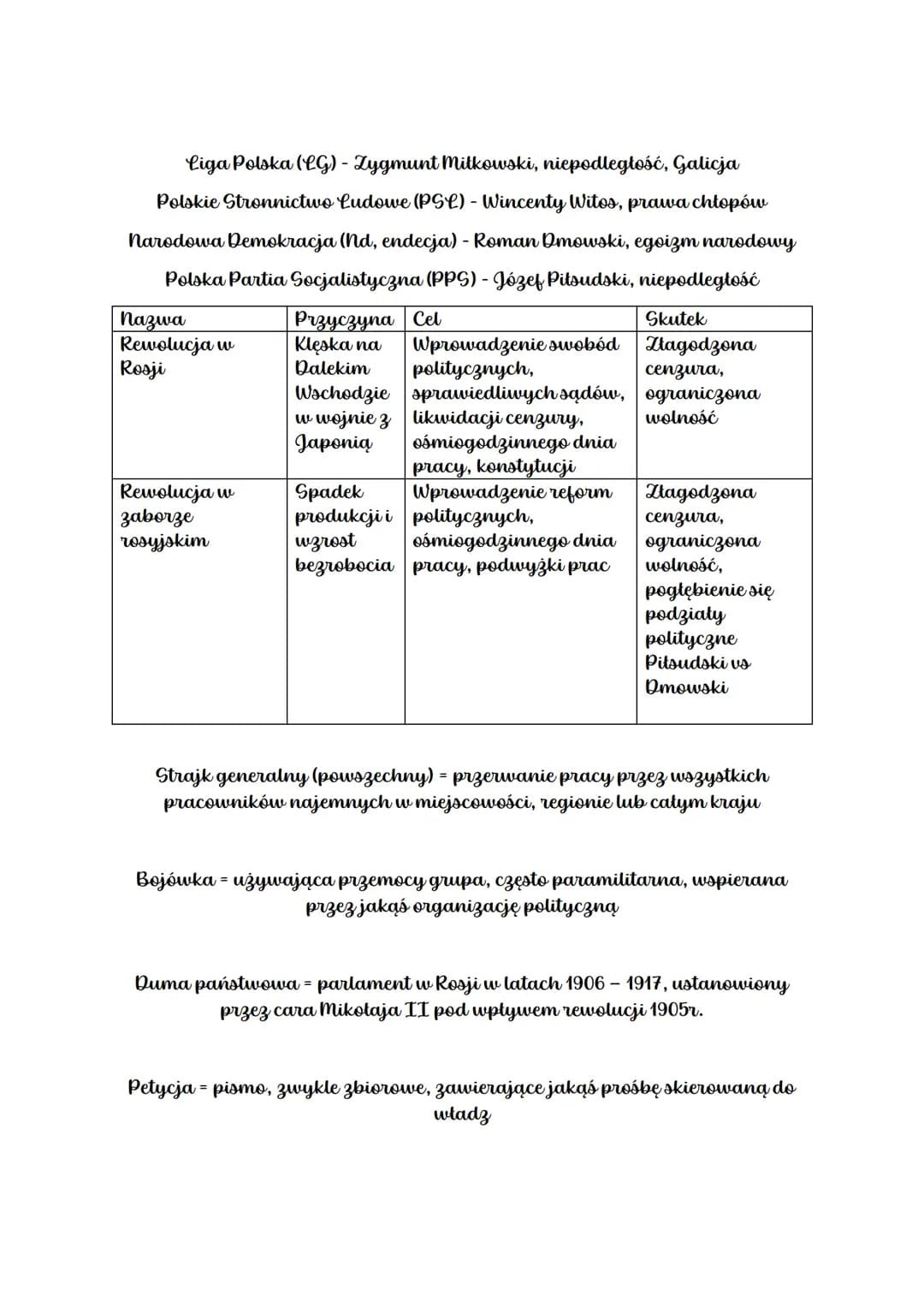 HISTORIA
Imię i nazwisko wynalazcy
Maria Skłodowska-Curie
Karol Darwin
Ferdynald Zeppelin
Bracia Wright
Karl Benz
Georg Mendel
Thomas Alva E