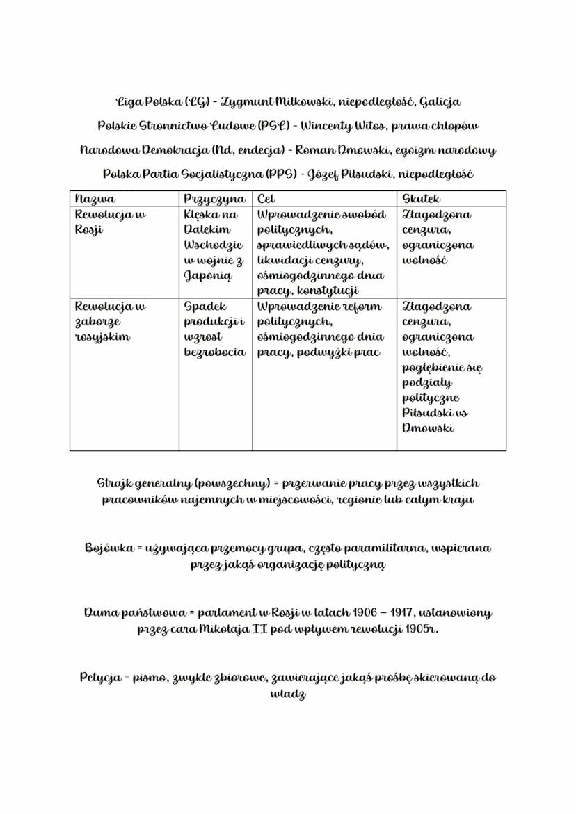 HISTORIA
Imię i nazwisko wynalazcy
Maria Skłodowska-Curie
Karol Darwin
Ferdynald Zeppelin
Bracia Wright
Karl Benz
Georg Mendel
Thomas Alva E