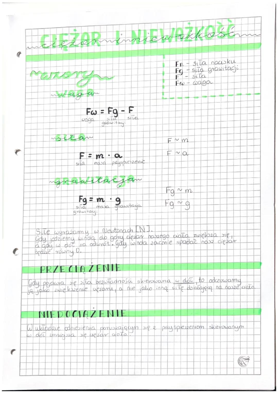 # CIĘŻAR I NIEWAŻKOŚĆ

manory

waga

Fw = Fg - F
waga sila sila
grawitay!

sita

F = m * a
sita masa pryspieszenie

grawitacja

Fg = m * 9
s