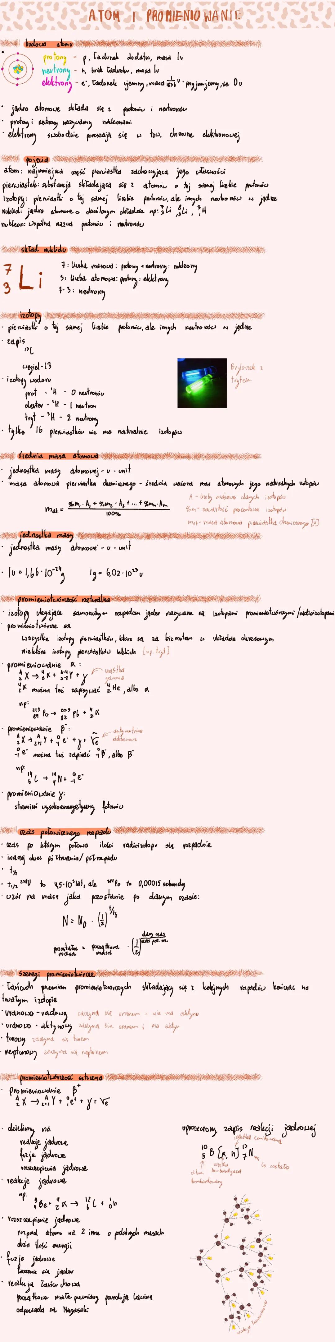 Atom i promieniotwórczość 