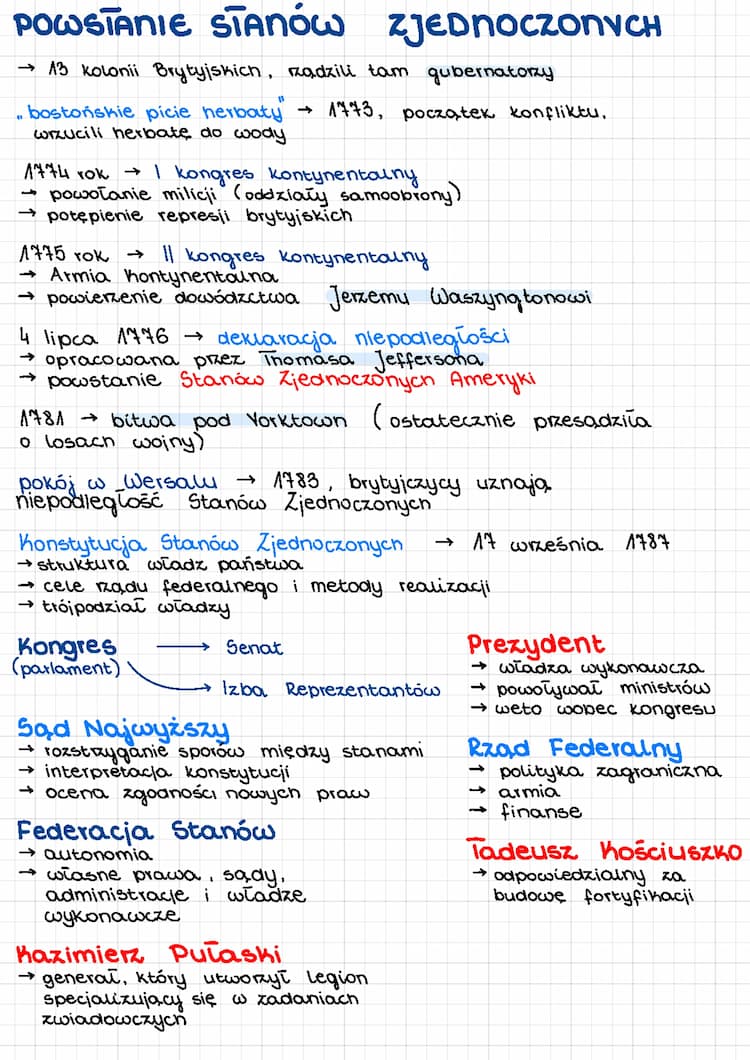 Know Powstanie Stanów Zjednoczonych thumbnail