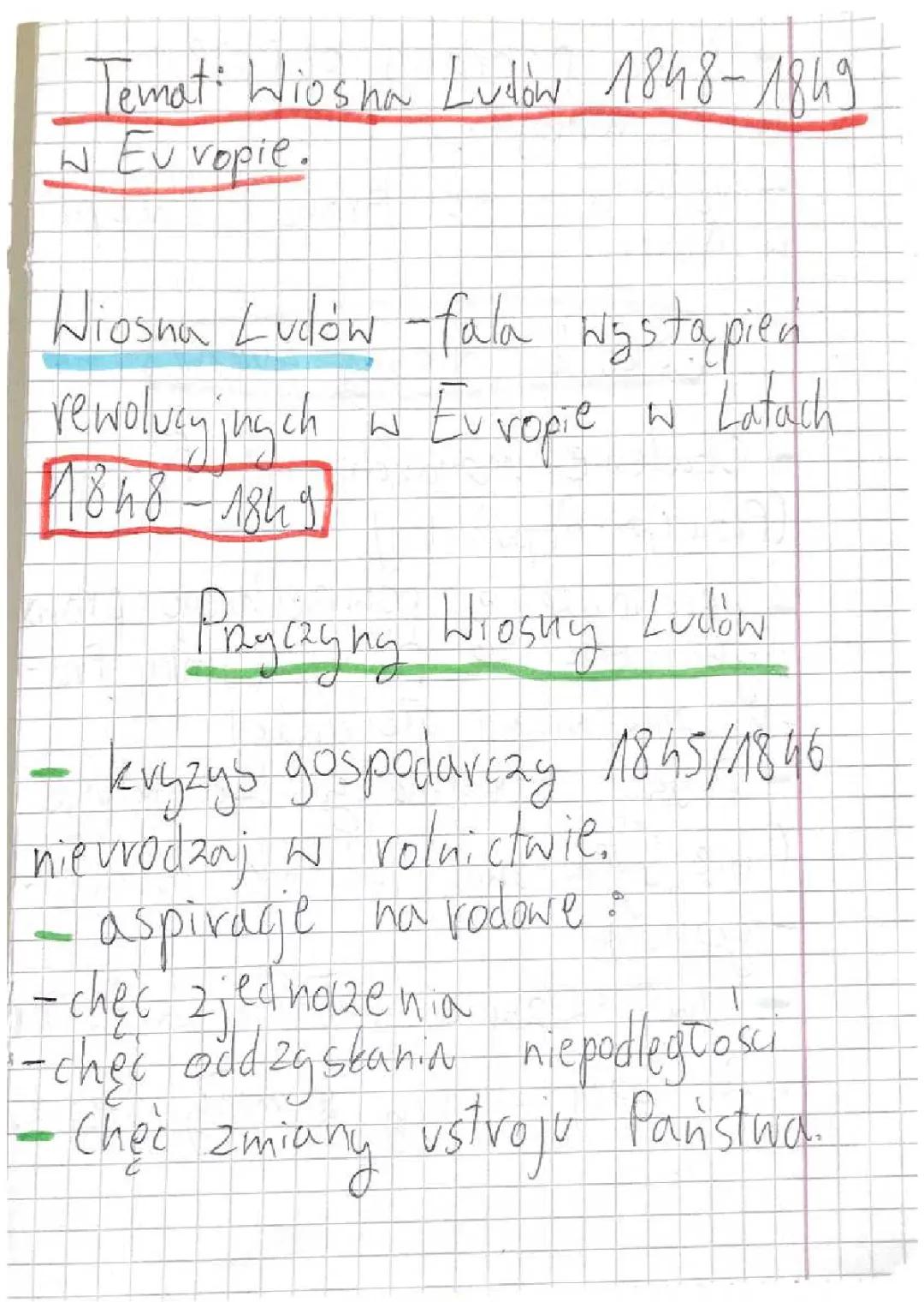 Rewolucja Wiosny Ludów 1848-1849 w Europie