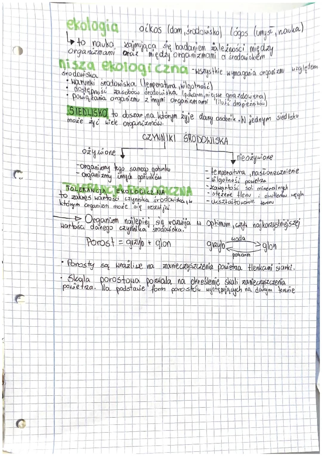Organizm a środowisko.