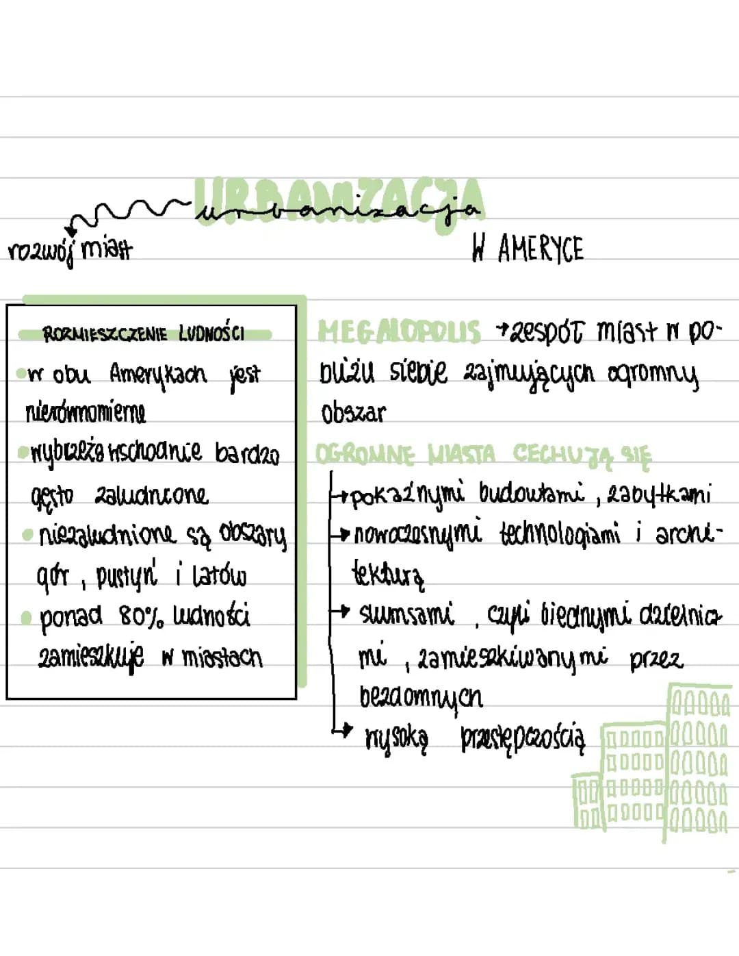 urbanizacja w Ameryce
