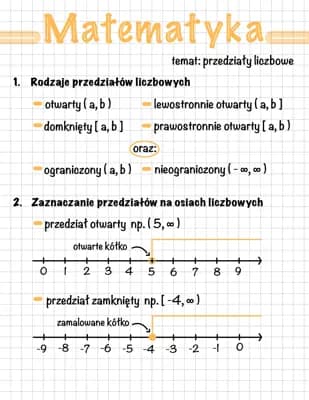 Know Przedziały liczbowe thumbnail