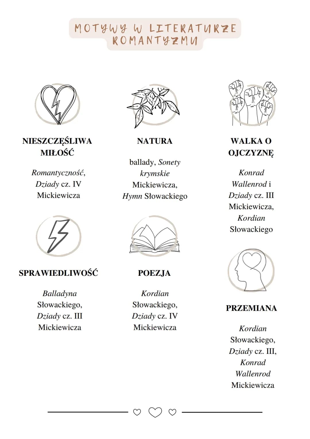 ROMANTYZM
1822-1863
Termin romantyzm początkowo oznaczał co innego niż obecnie.
• Określenie romantyzm pojawiło się już w 2. połowie XVII w.