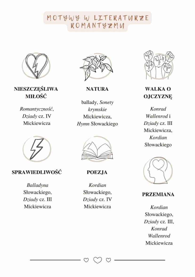 ROMANTYZM
1822-1863
Termin romantyzm początkowo oznaczał co innego niż obecnie.
• Określenie romantyzm pojawiło się już w 2. połowie XVII w.