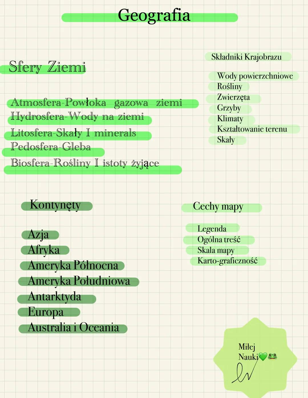 Sfery Ziemi
Geografia
Atmosfera-Powłoka
Hydrosfera-Wody
na ziemi
Litosfera-Skały I minerals
Pedosfera Gleba
Biosfera-Rośliny I istoty żyjące