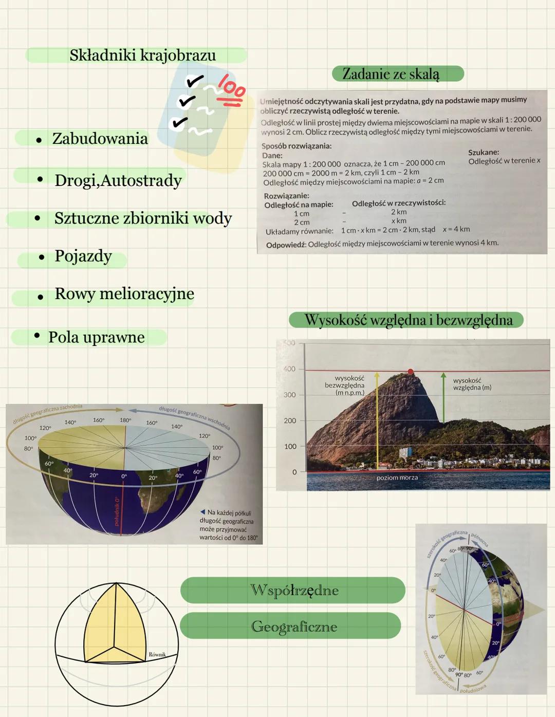 Sfery Ziemi
Geografia
Atmosfera-Powłoka
Hydrosfera-Wody
na ziemi
Litosfera-Skały I minerals
Pedosfera Gleba
Biosfera-Rośliny I istoty żyjące